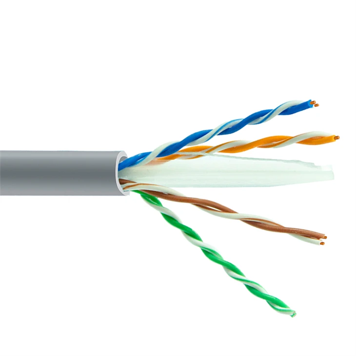 Cat6 Ethernet Cable high quality