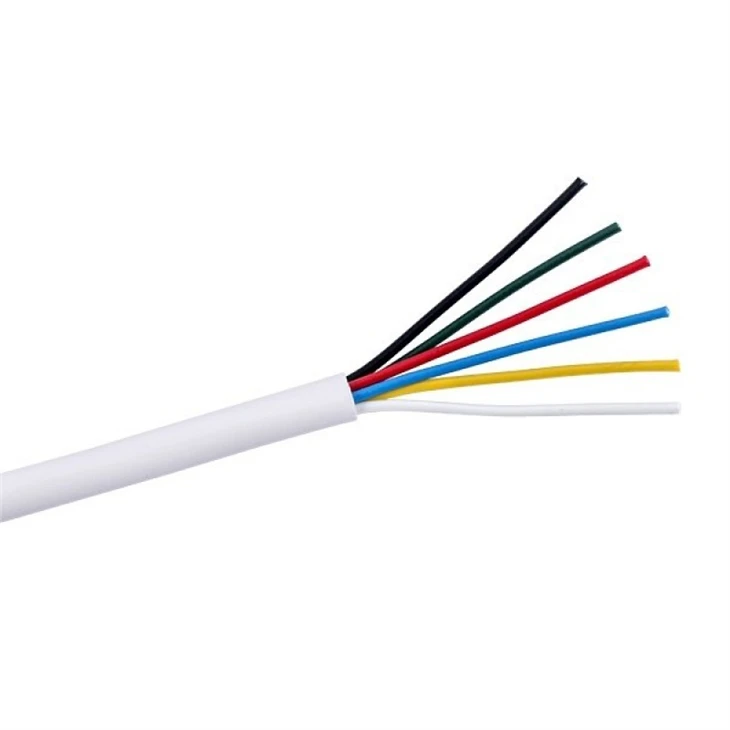 In-wall Security Alarm Cable