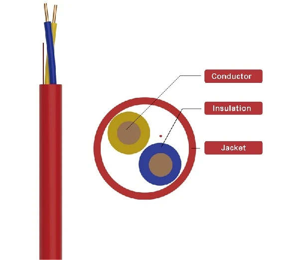 2 core sounder cable 2 core sounder cable