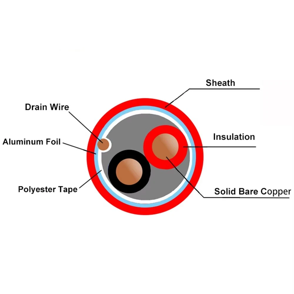 low voltage fire alarm cable low voltage fire alarm cable