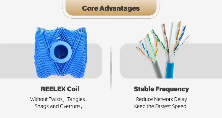 Cat6 cable Cat6 cable