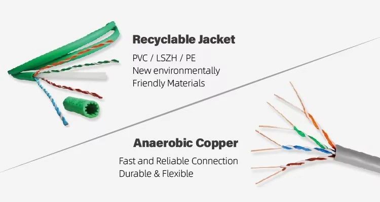 Cat6 network cable Cat6 network cable