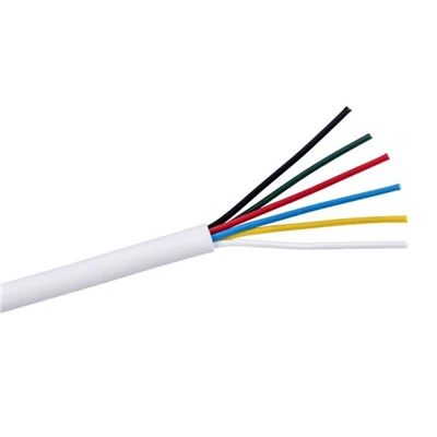 In-wall Security Alarm Cable